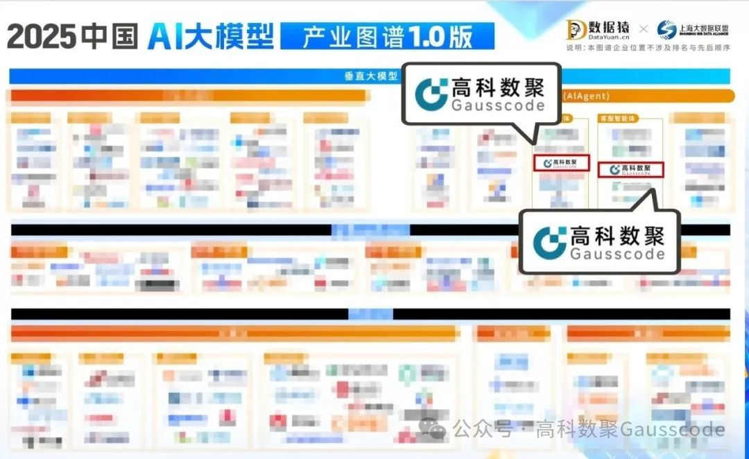mile米乐集团入选《2025中国AI大模型产业图谱》双板块，AI赋能汽车产业数智化升级